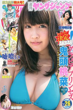 用力点